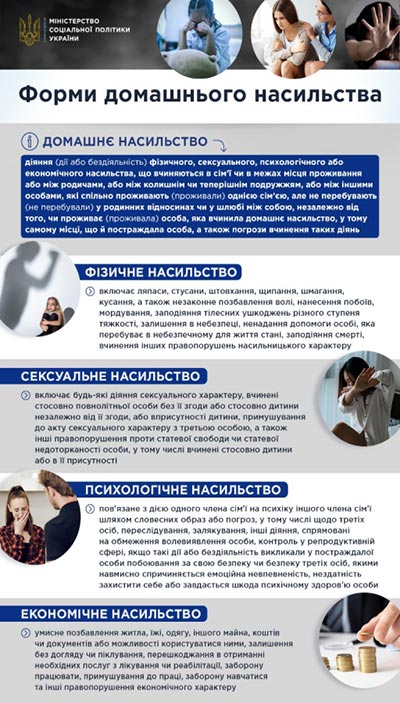 2021.04.22_Domashne_nasilstvo