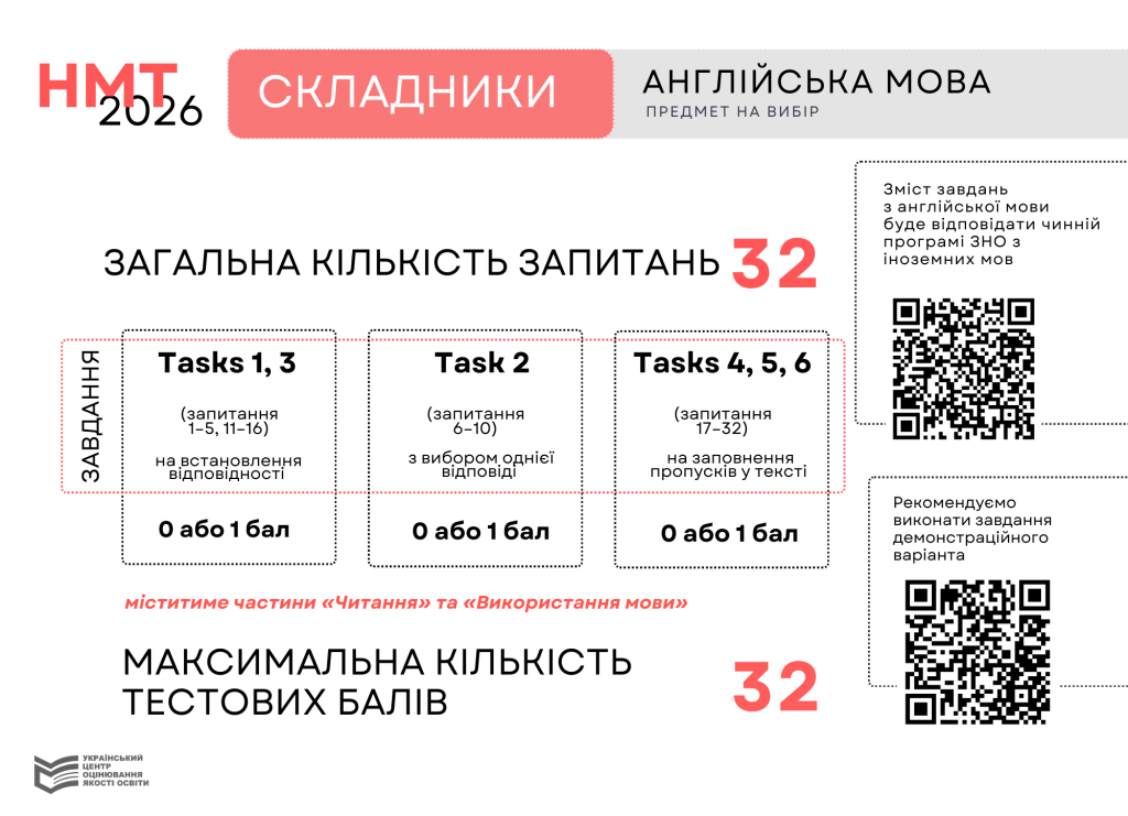 Anglijska mova 1024x741