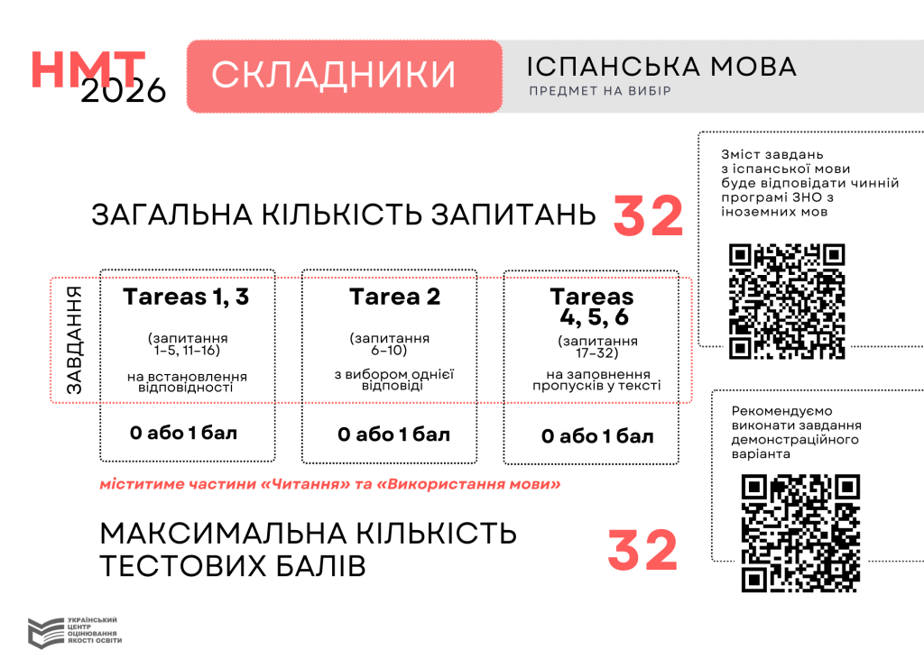 Anglijska mova 1024x741