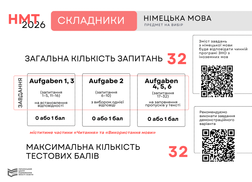 Anglijska mova 1024x741