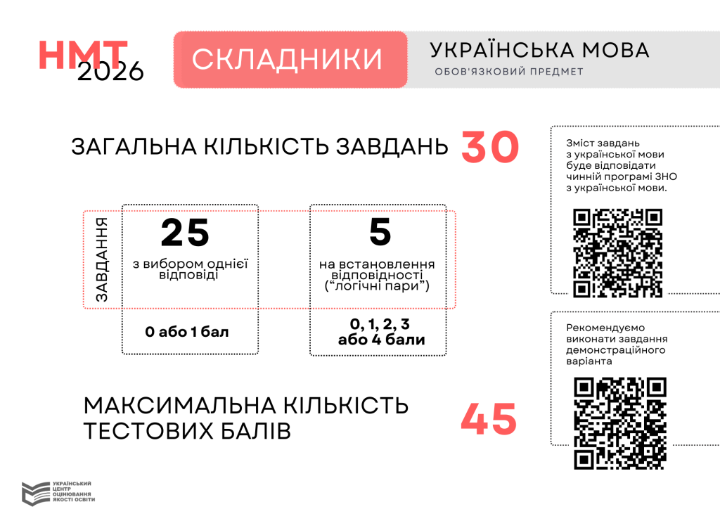 Anglijska mova 1024x741