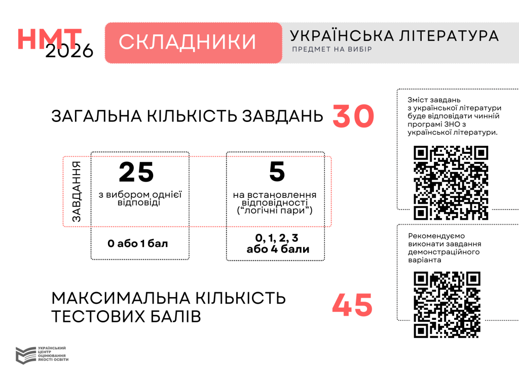 Anglijska mova 1024x741