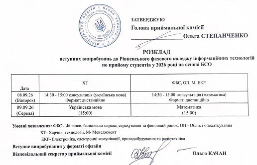 Вступні випробування 